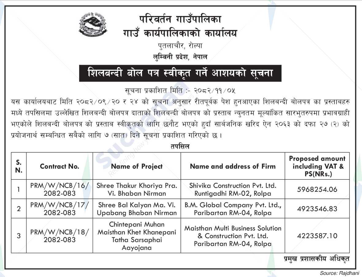 Parivartan Rural Municipality