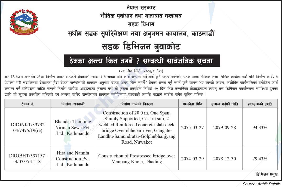 Road Division, Nuwakot