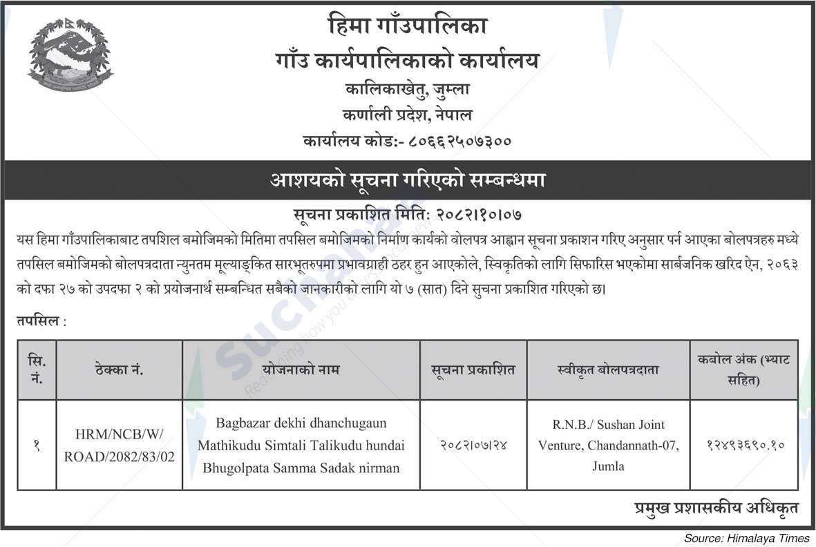 Hima Rural Municipality