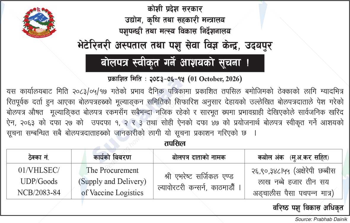 Veterinary Hospital and Livestock Service Export Center, Udaypur