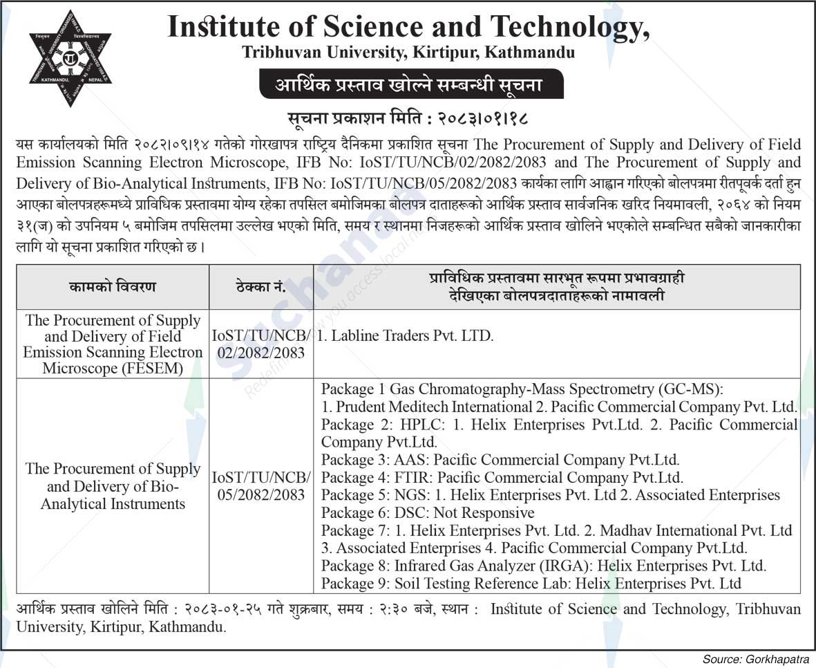 Tribhuvan University, Institute of Science and Technology (IoST)