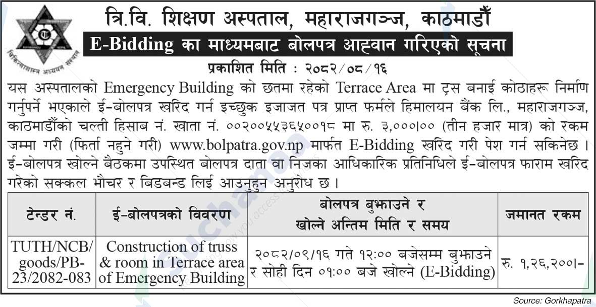 Tribhuvan University Teaching Hospital