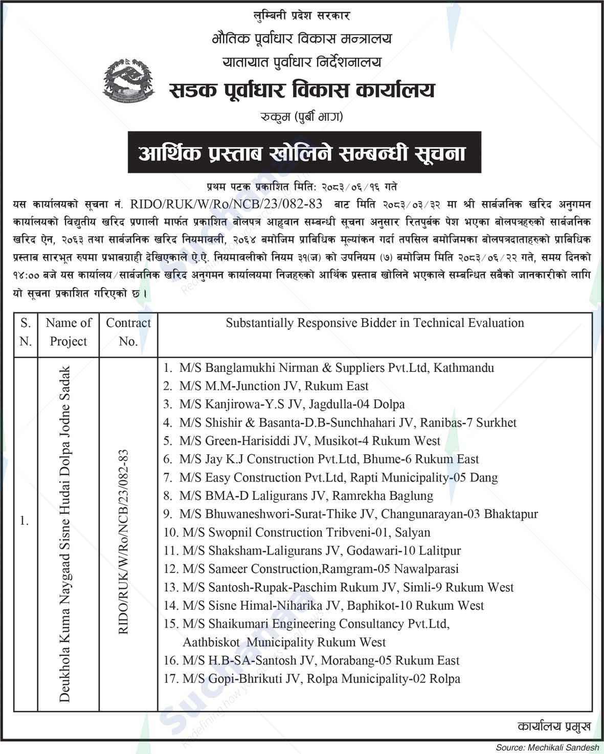 Road Infrastructure Development Office, Rukum (East)