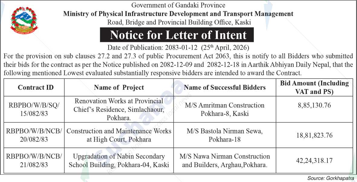 Road, Bridge and Provincial Building Office, Kaski