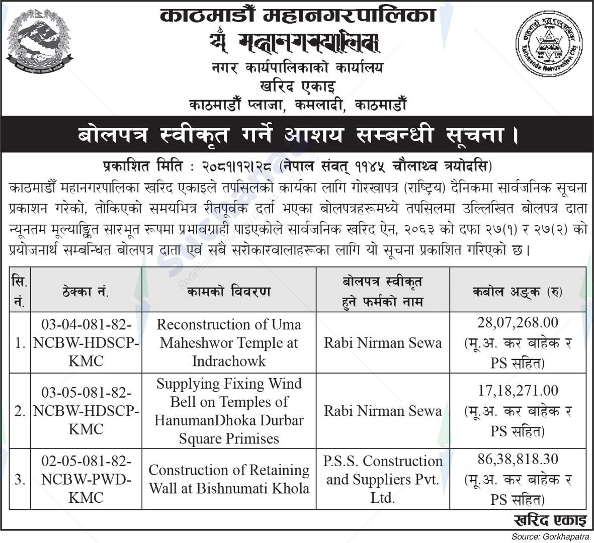 Kathmandu Metropolitan City