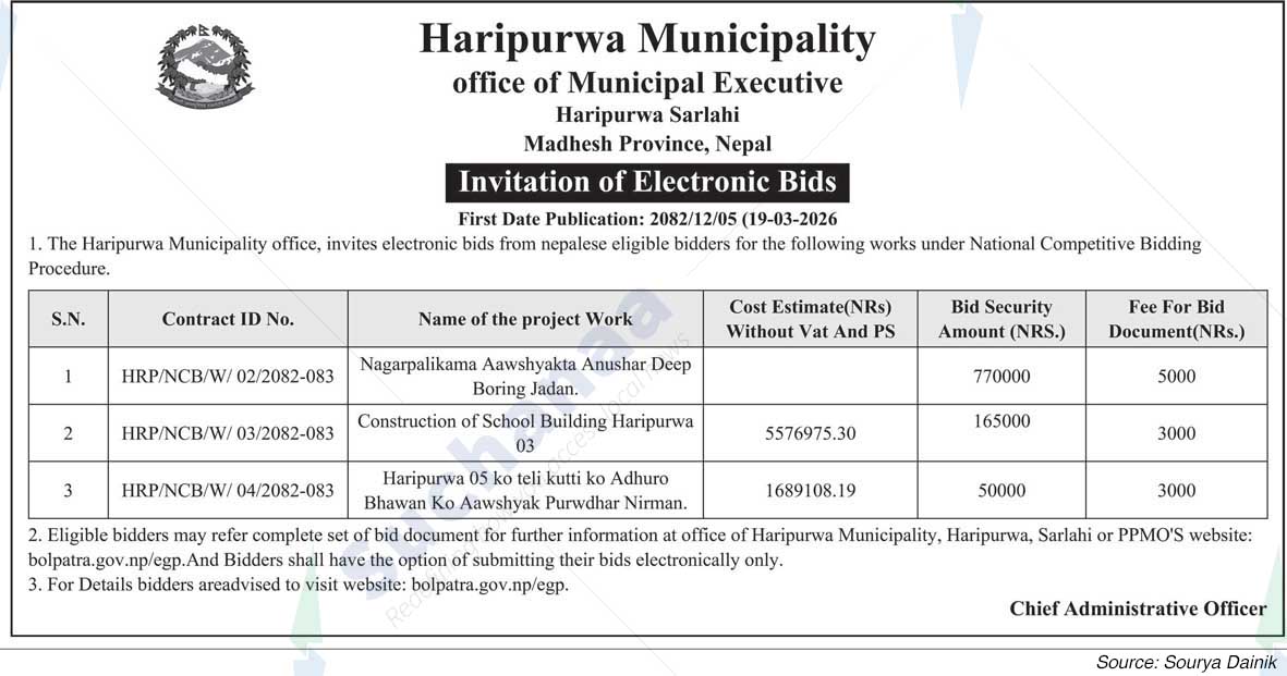 Haripurwa Municipality