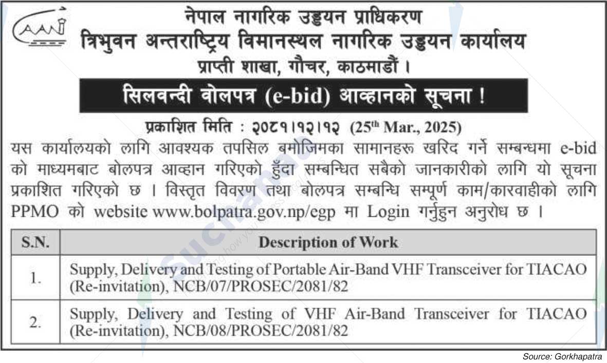 Nepal Civil Aviation Authority