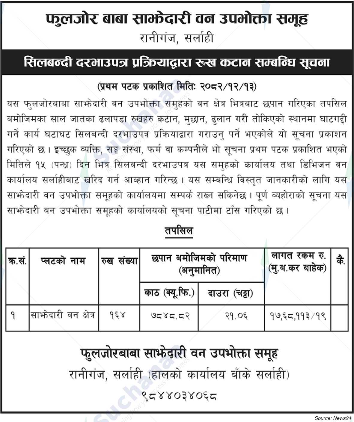 Phuljor Baba Saa.Wa.Wo.Sa.