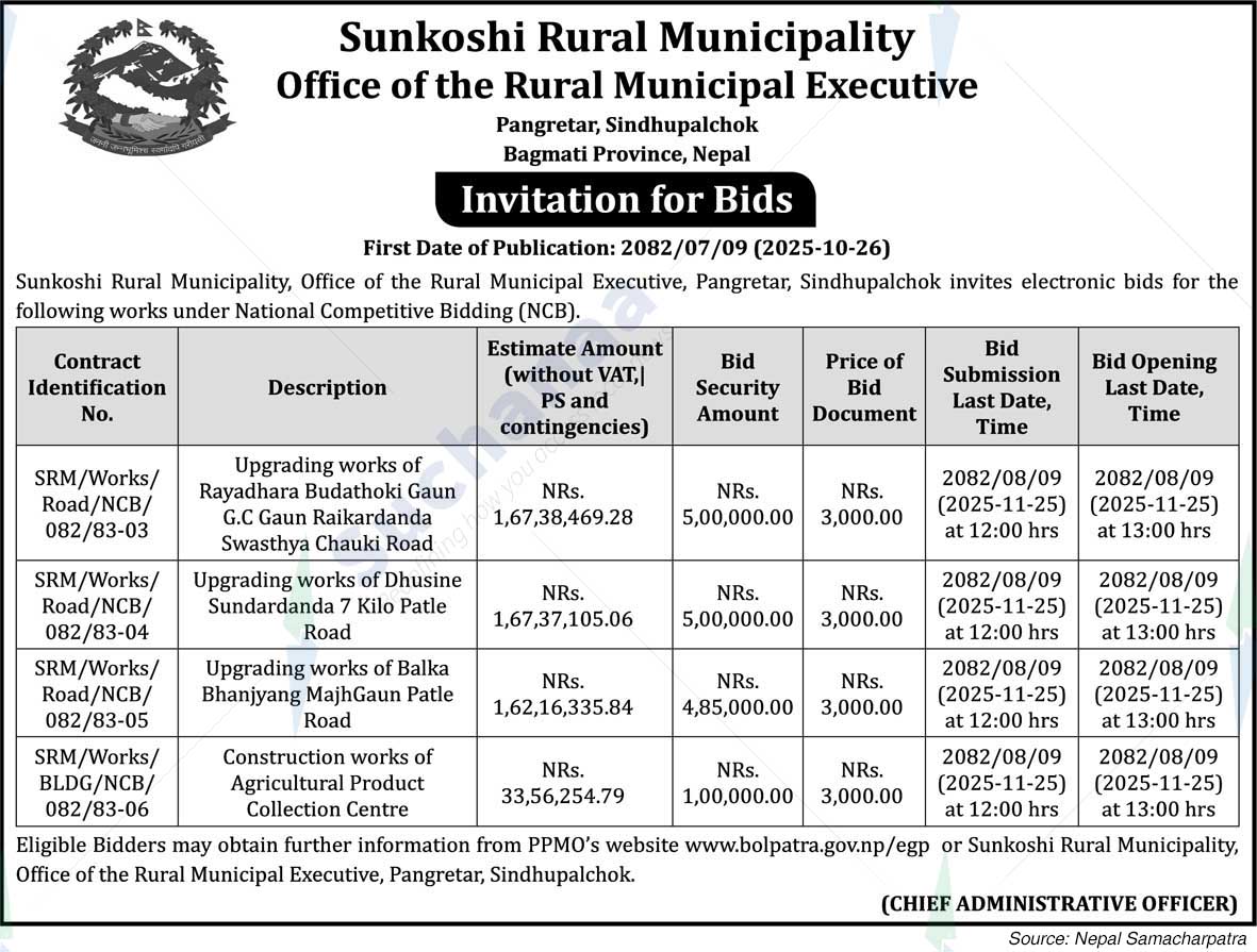 Sunkoshi Rural Municipality