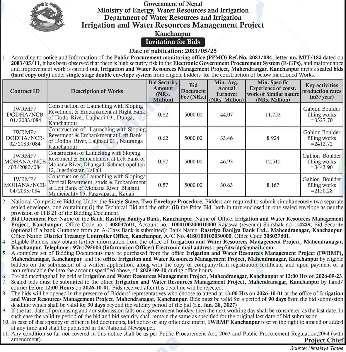 Irrigation and Water Resources Management Project
