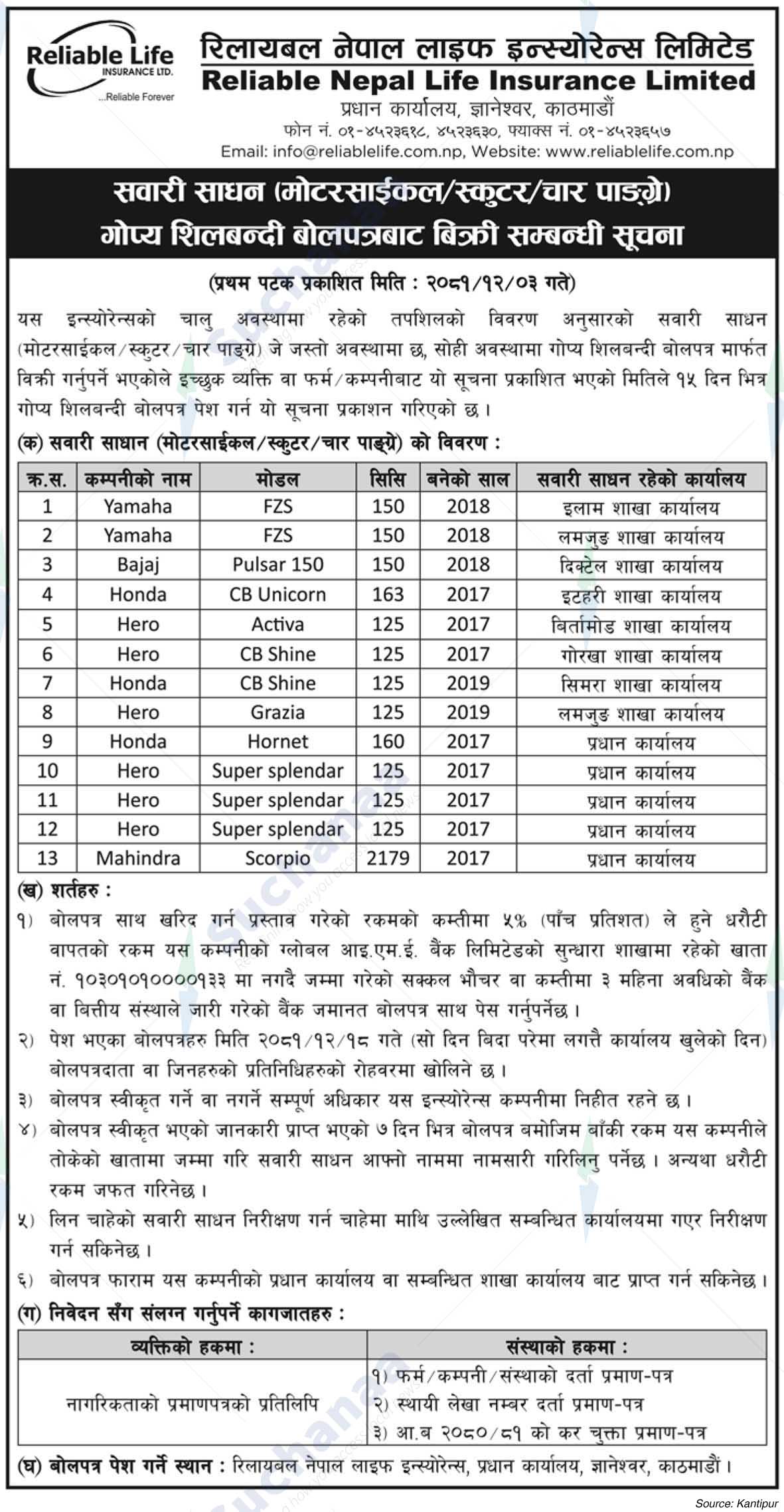 Reliable Nepal Life Insurance Limited