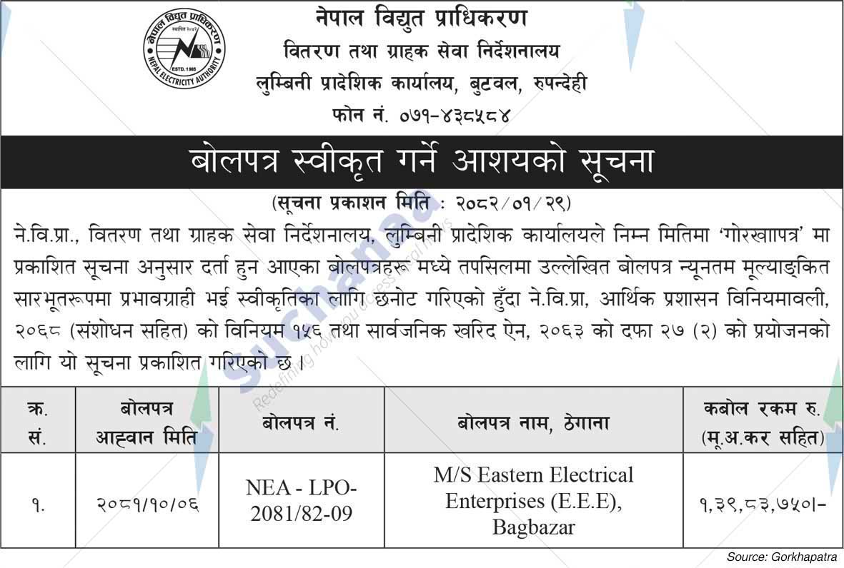 Nepal Electricity Authority