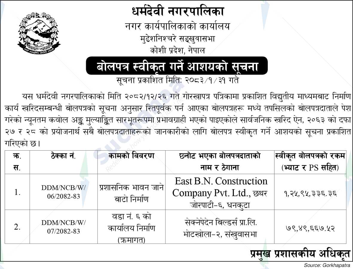 Dharmadevi Municipality