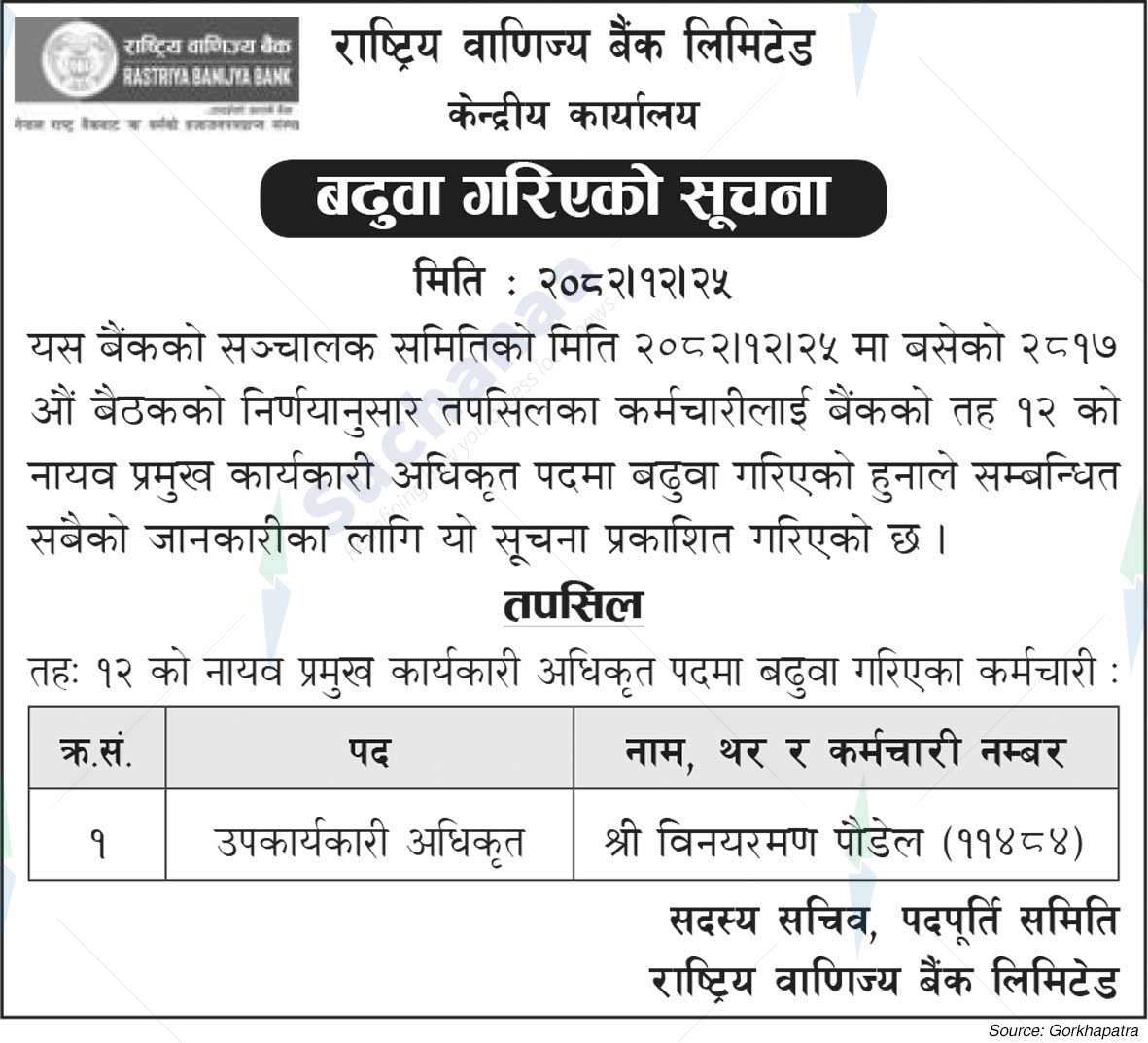 Rastriya Banijya Bank Ltd.