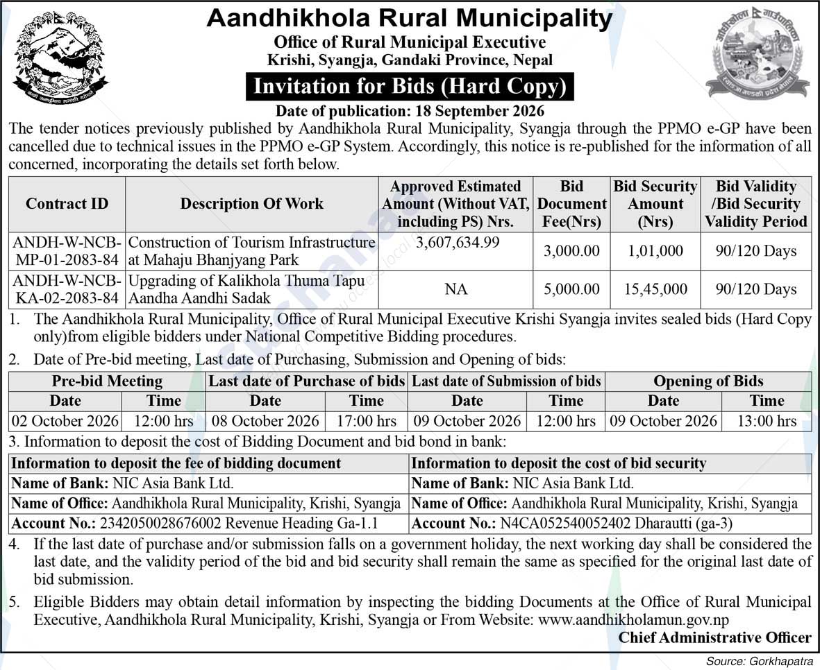 Aandhikhola Rural Municipality