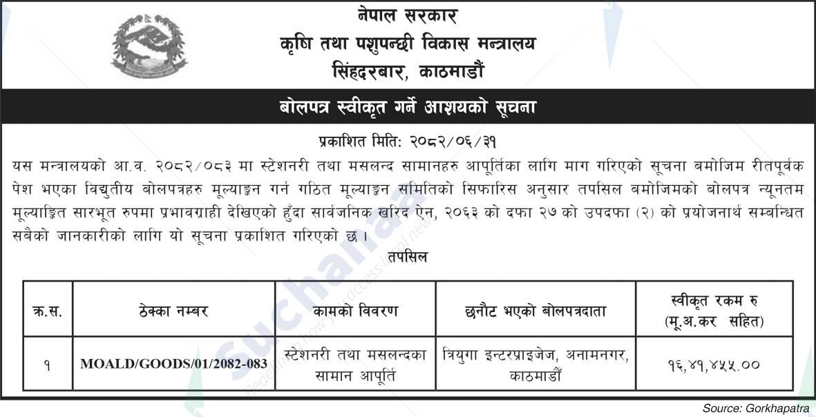 Ministry of Agriculture and Livestock Development