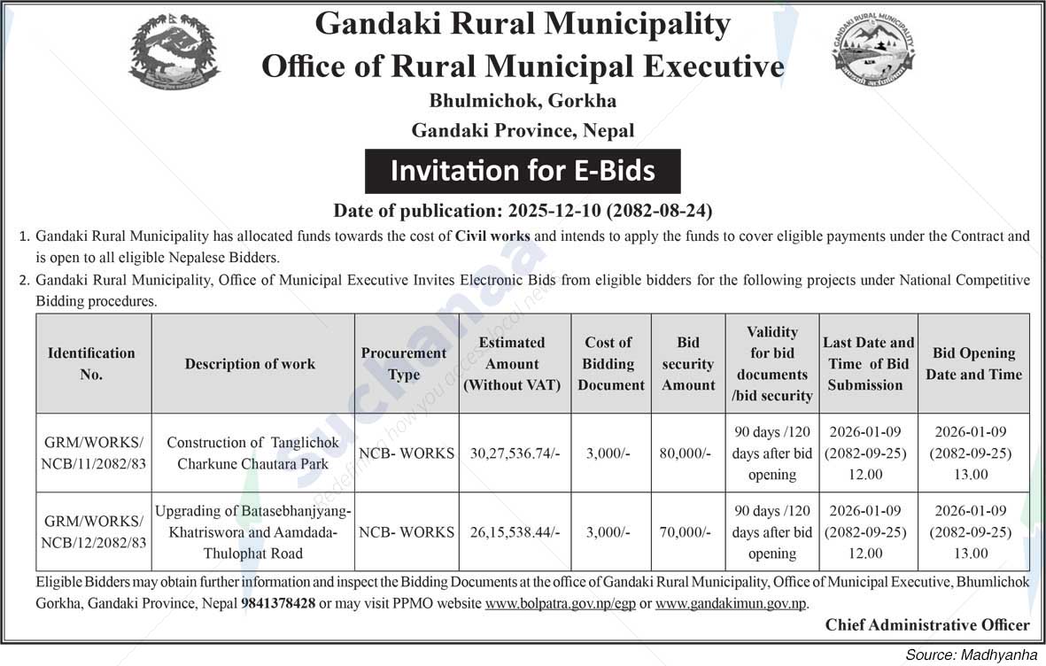 Gandaki Rural Municipality