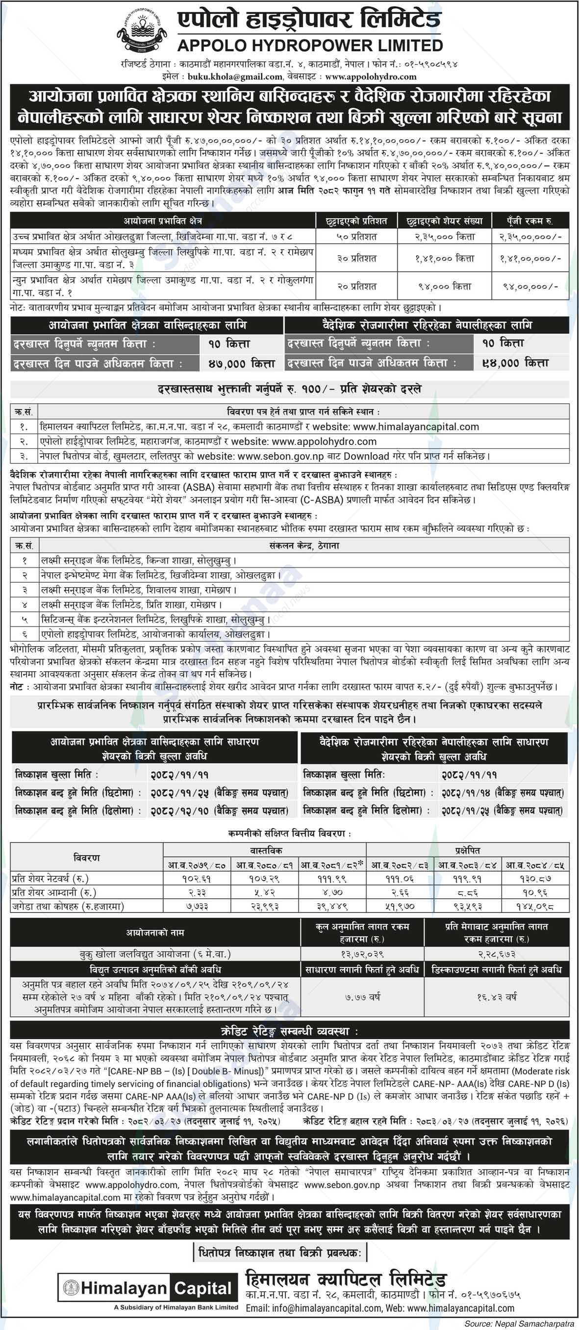 Appolo Hydropower Limited