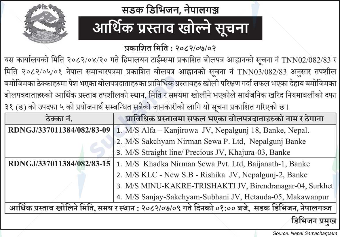 Road Division, Nepalgunj