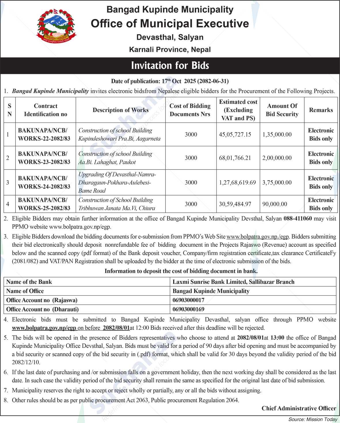 Bangad Kupinde Municipality