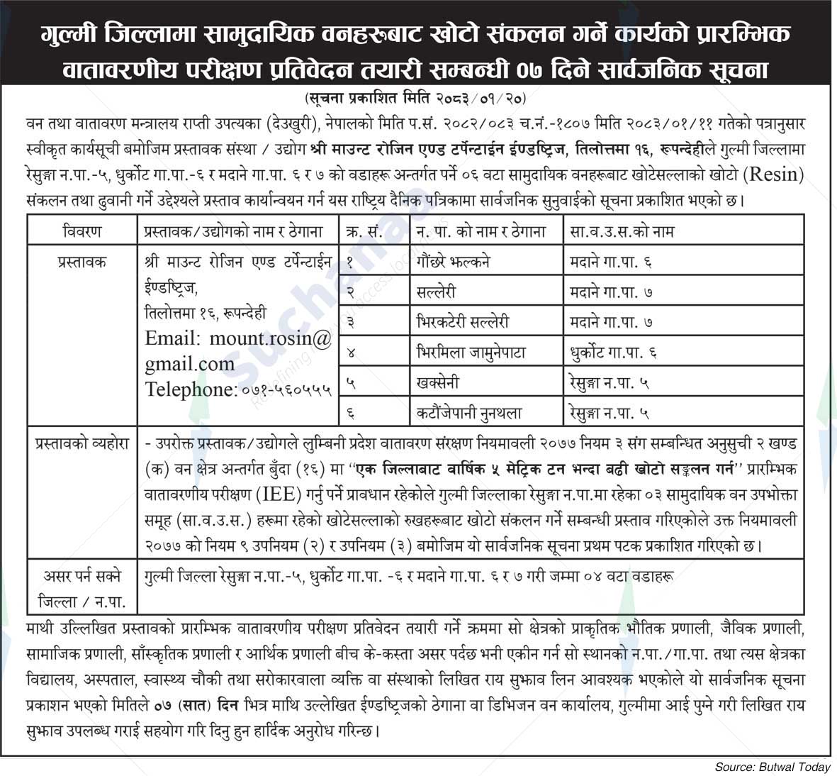 Shree Mount Rosin and Turpentine Industries, Rupandehi