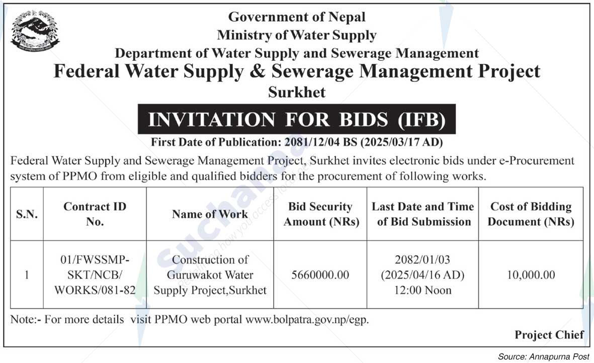 Federal Water Supply & Sewerage Management Project Surkhet