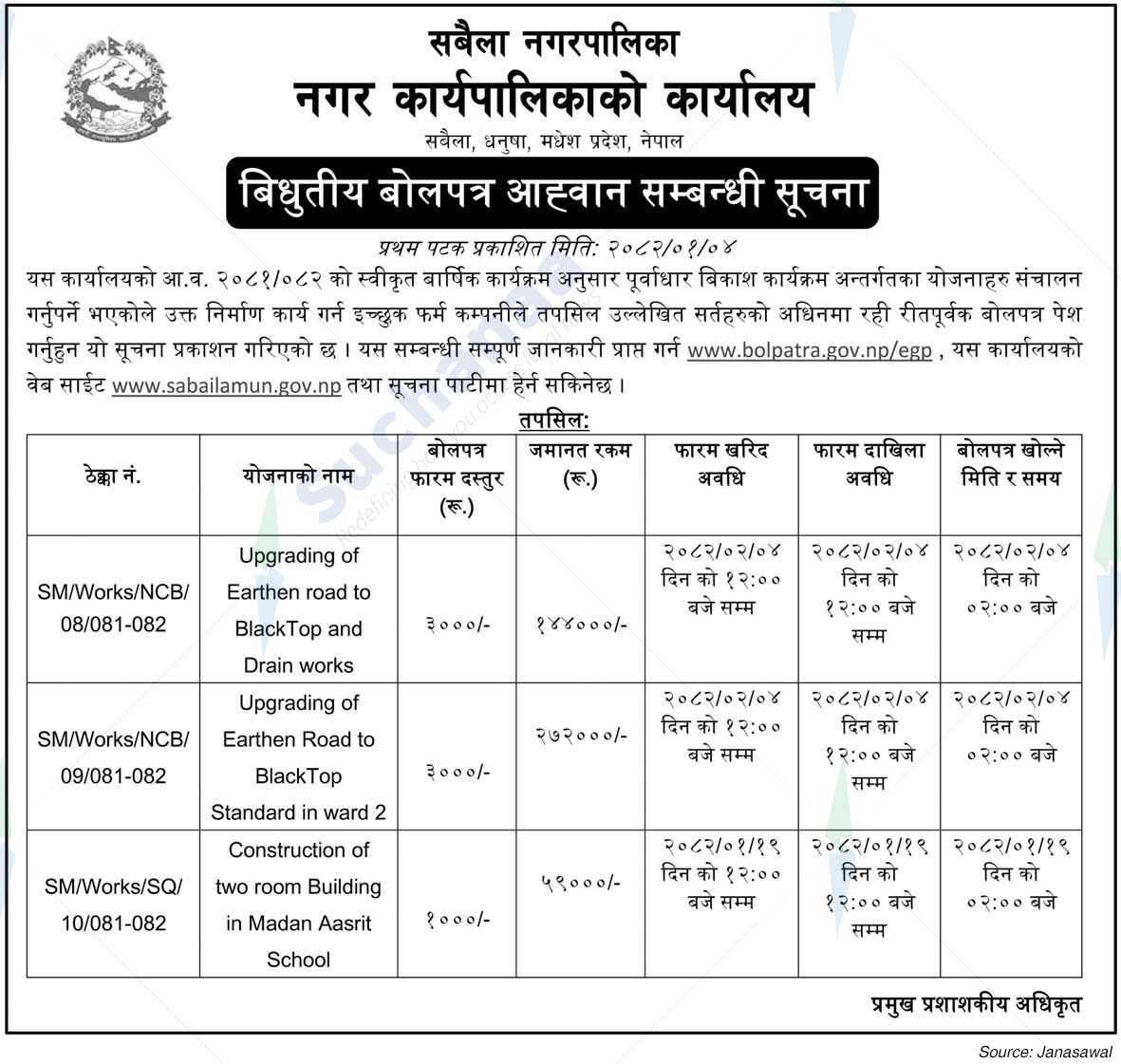 Sabaila Municipality