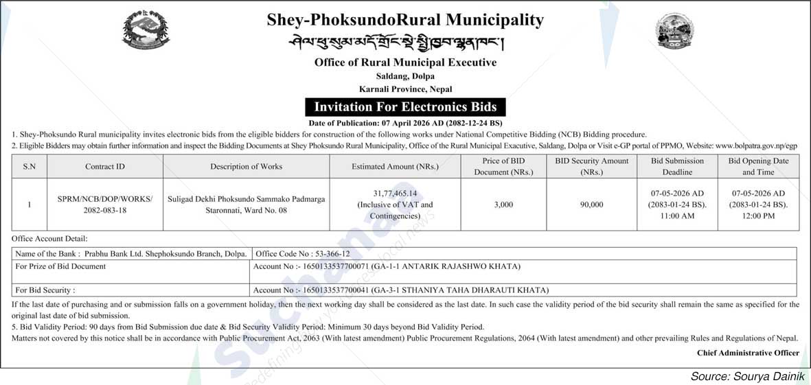 She Phoksundo Rural Municipality