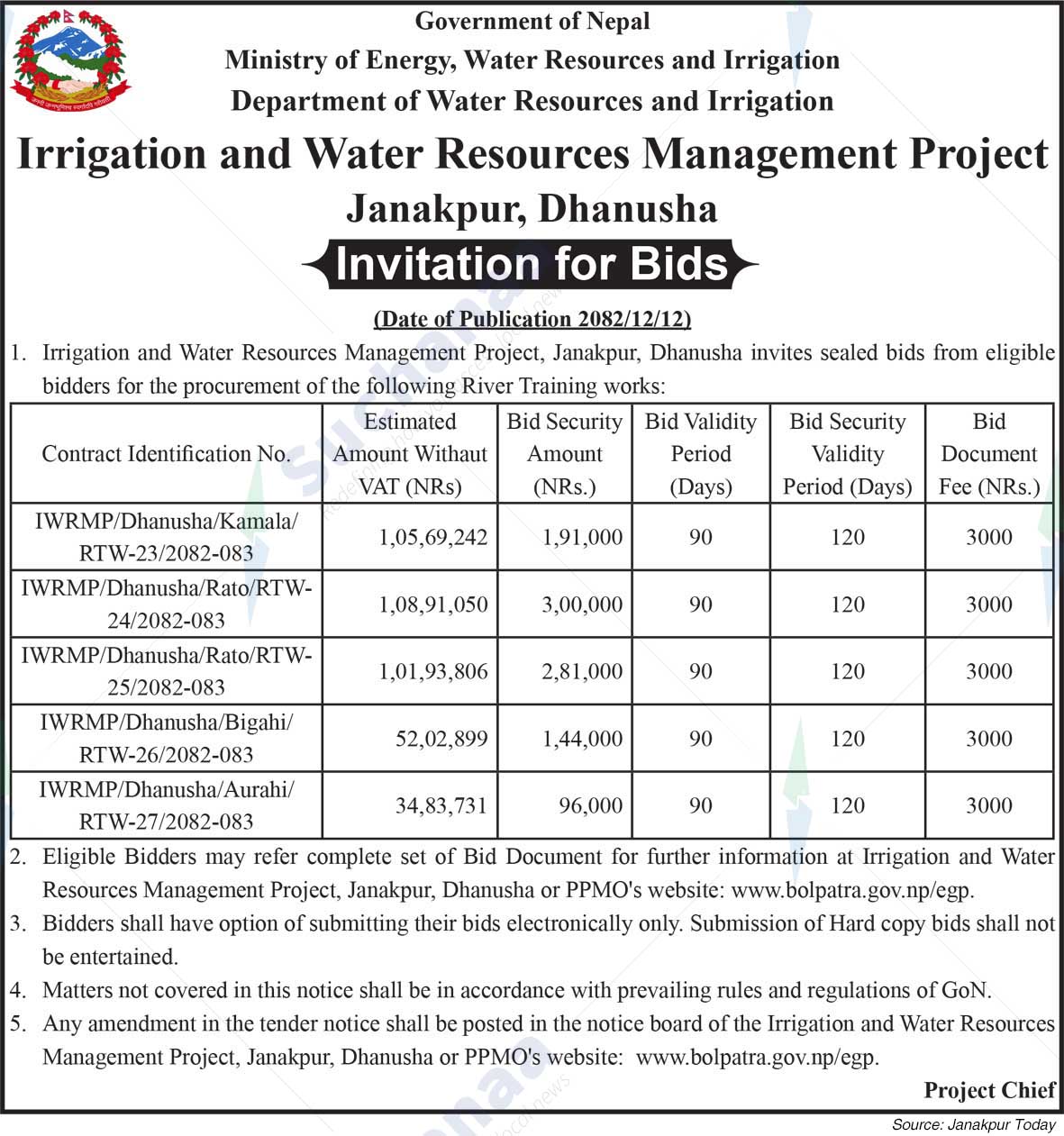 Irrigation and Water Resources Management Project, Janakpur, Dhanusha