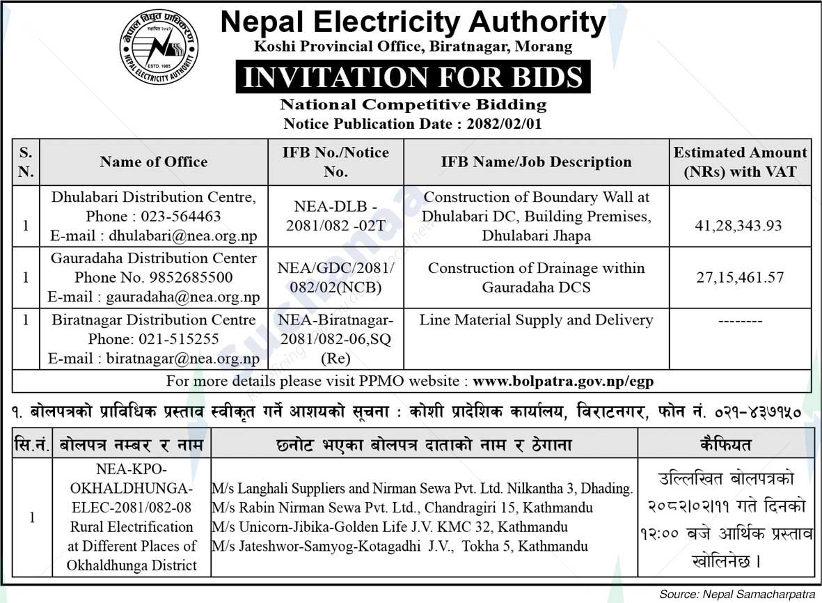 Nepal Electricity Authority