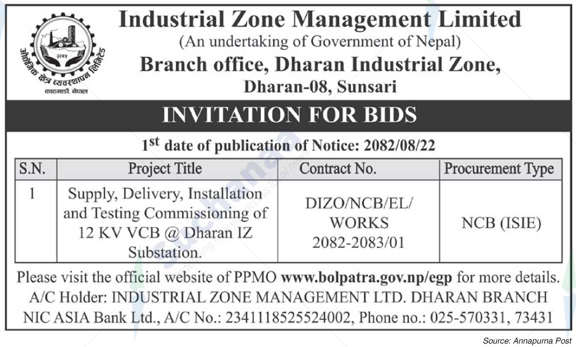 Industrial Zone Management Limited