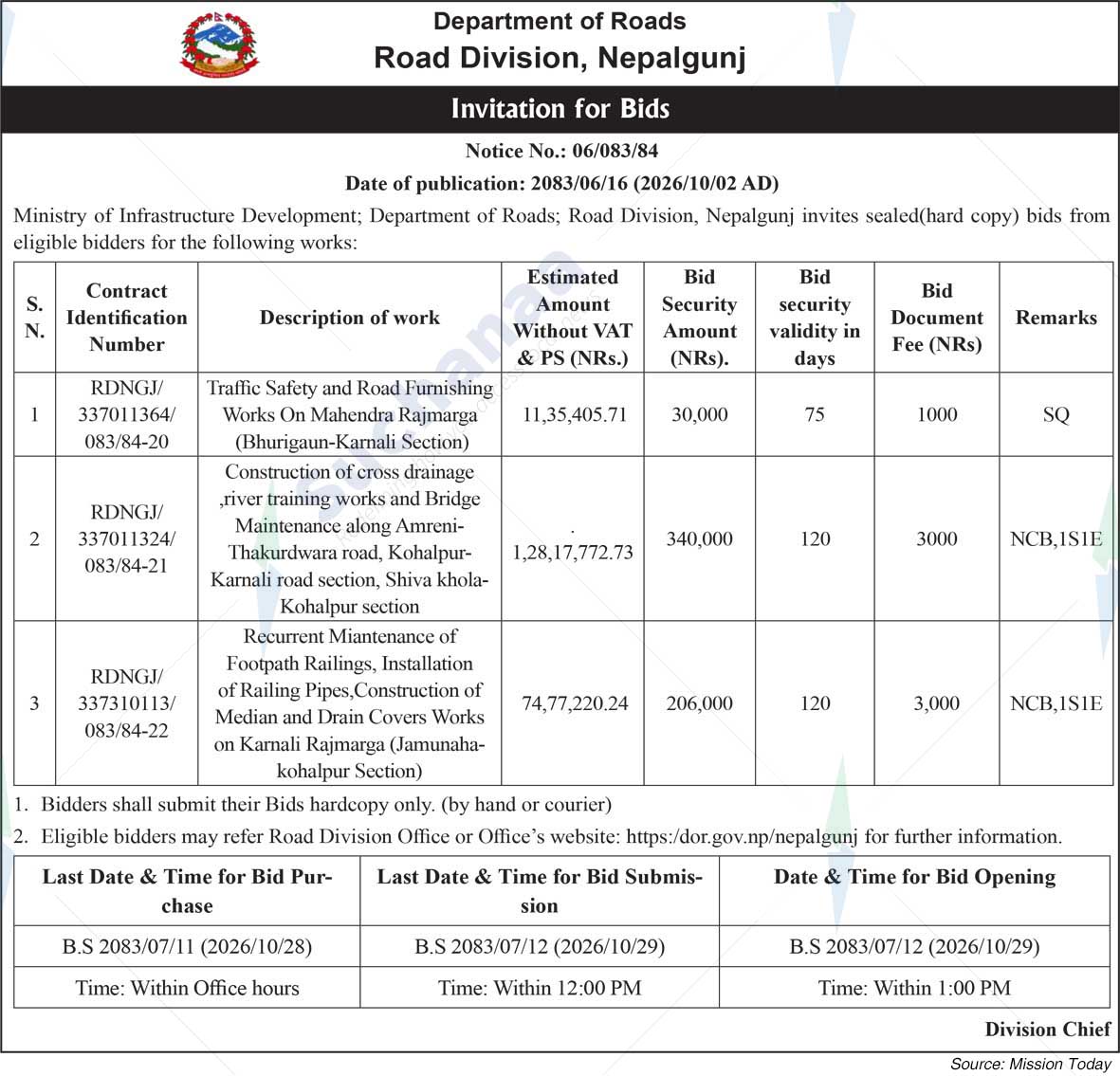 Road Division, Nepalgunj
