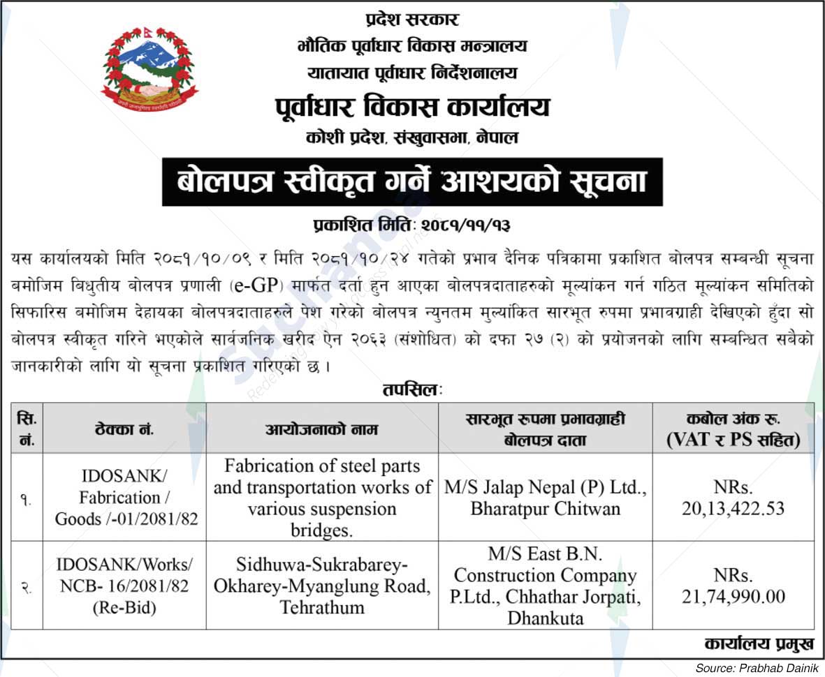 Infrastructure Development Office