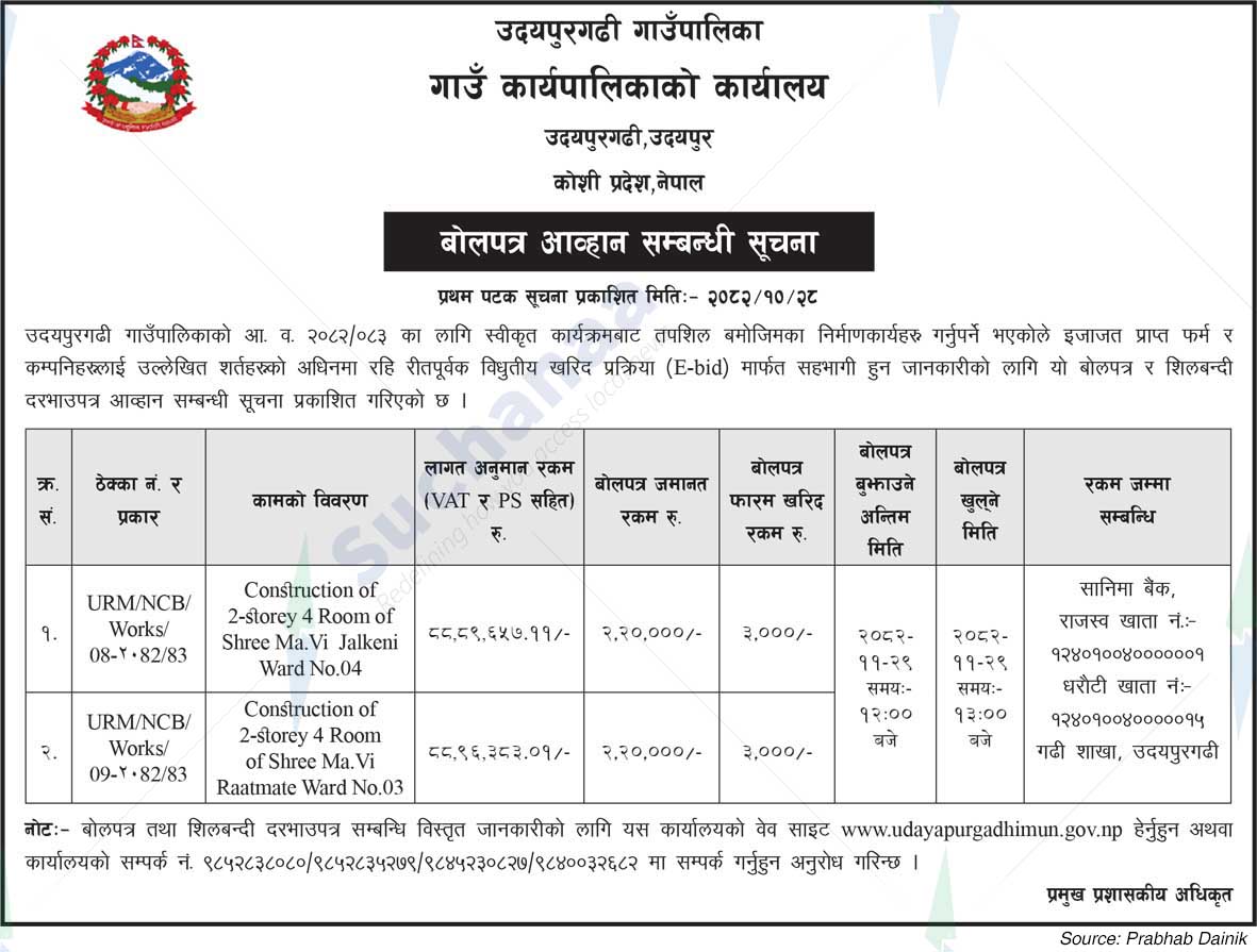 Udaypurgadi Rural Municipality