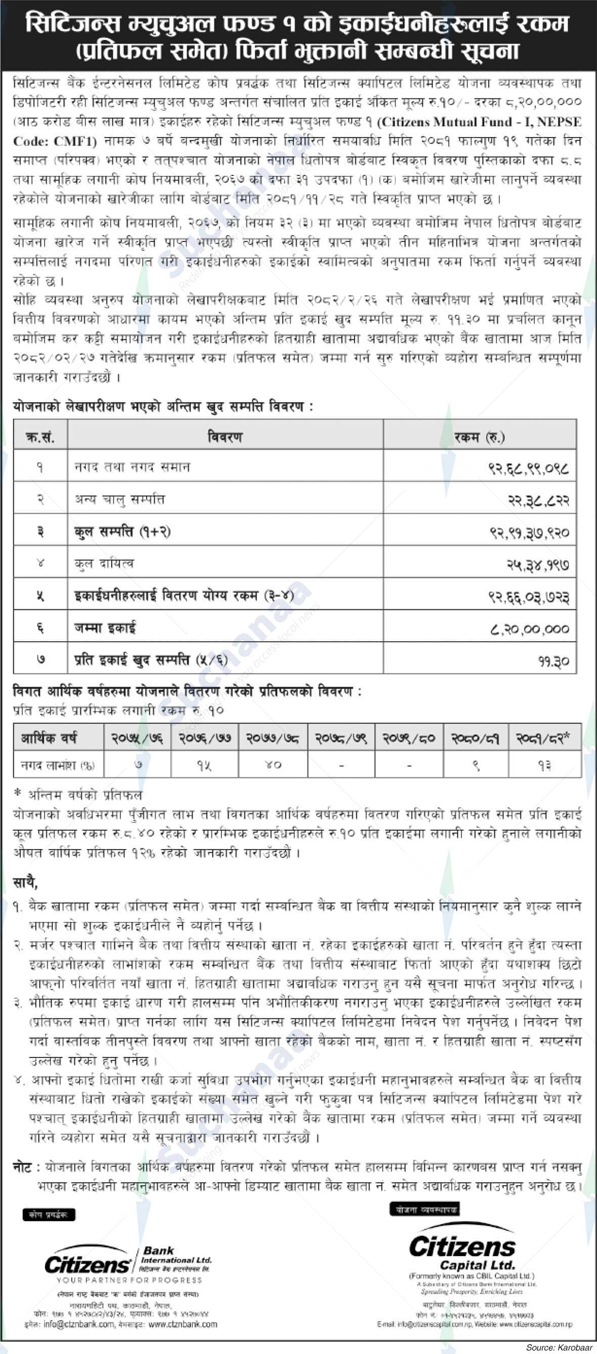 Citizens Bank International Limited