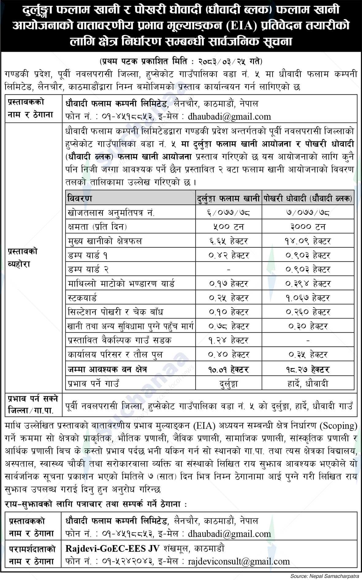 Dhaubadi Iron Company Limited (DICL)