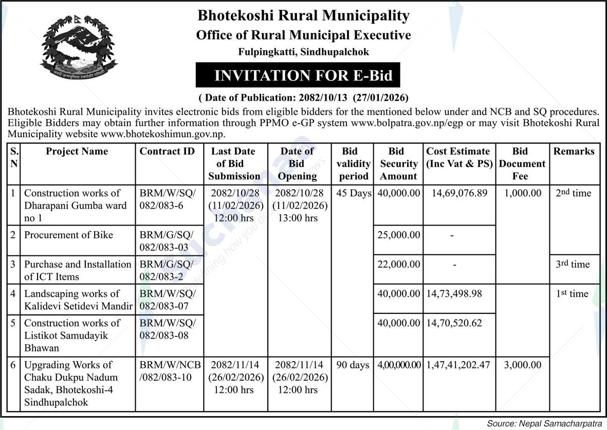 Bhotekoshi Rural Municipality