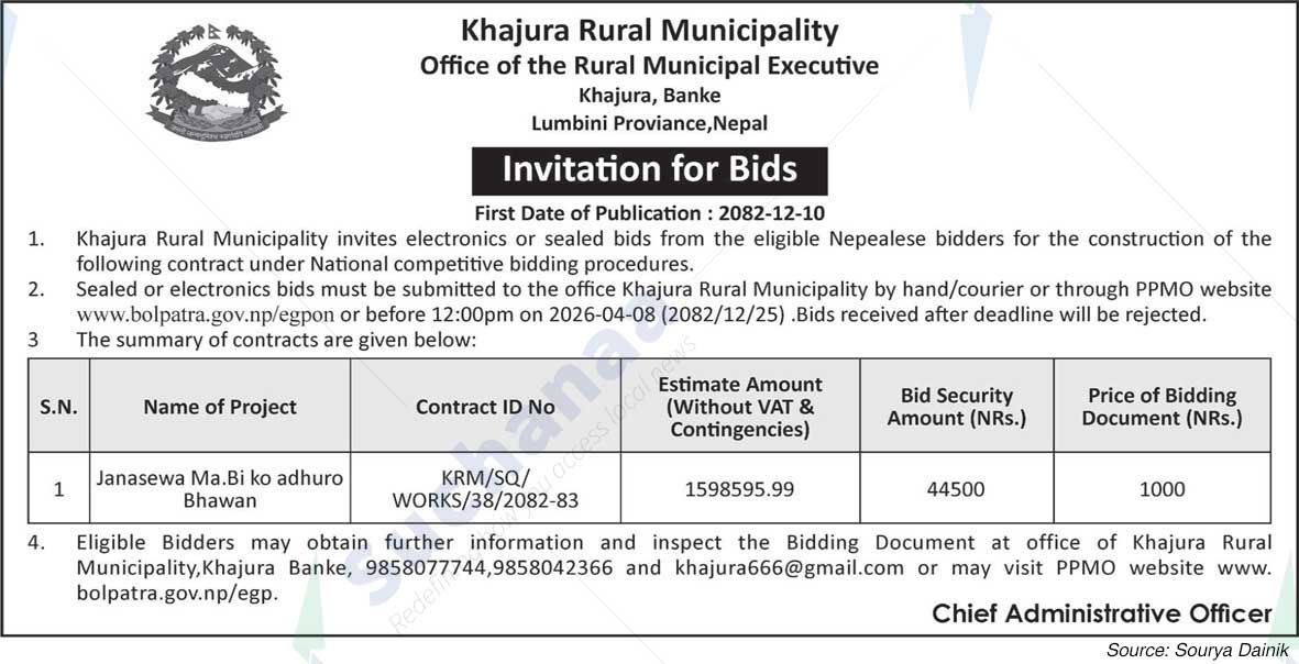 Khajura Rural Municipality