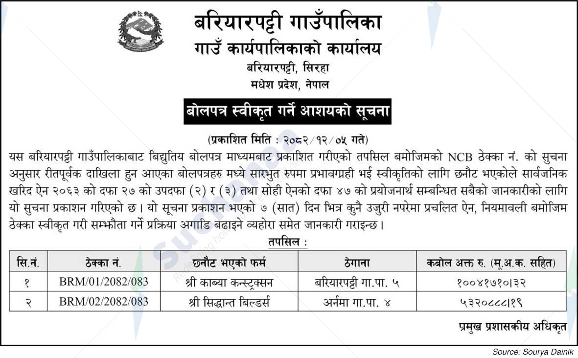 Bariyarpatti Rural Municipality