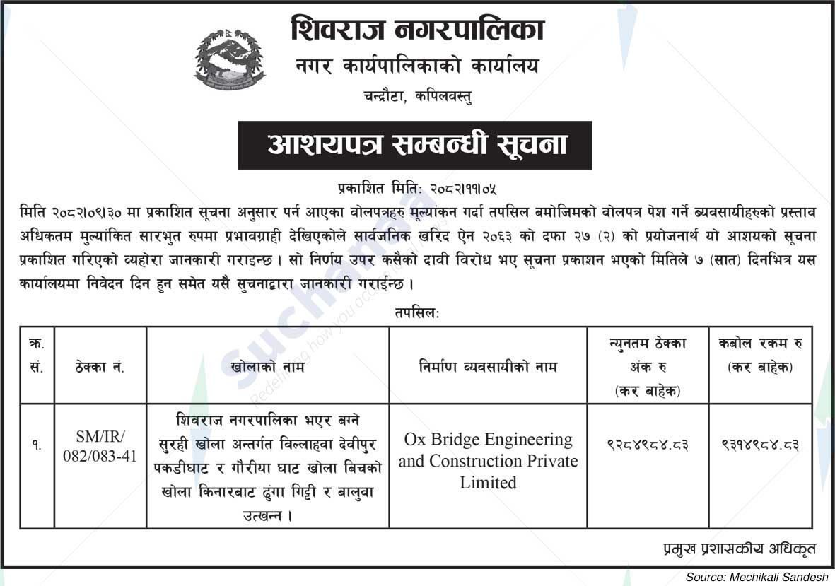 Shivraj Municipality