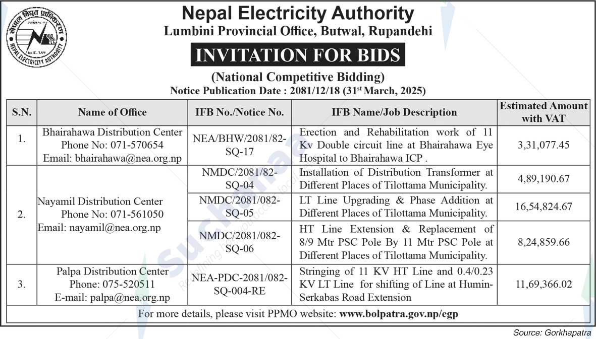 Nepal Electricity Authority