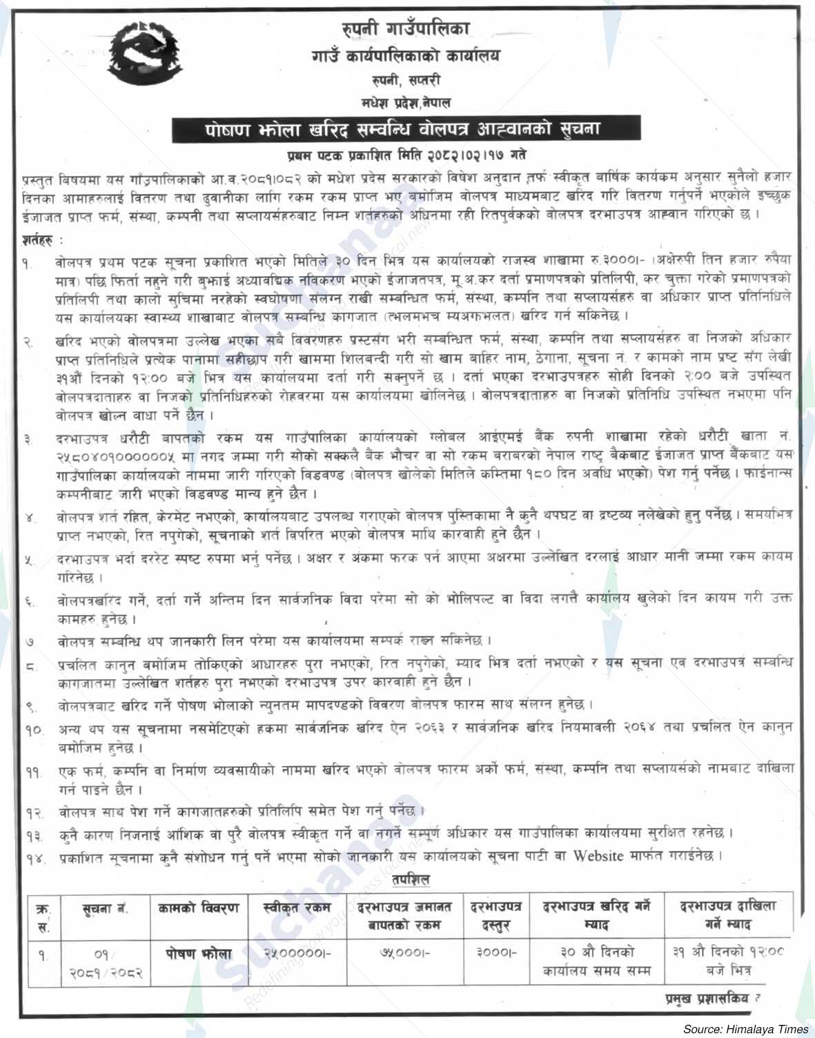 Rupani Rural Municipality