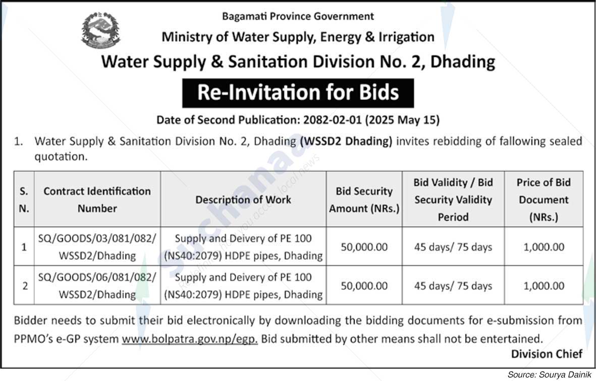 Water Supply & Sanitation Division No. 2, Dhading