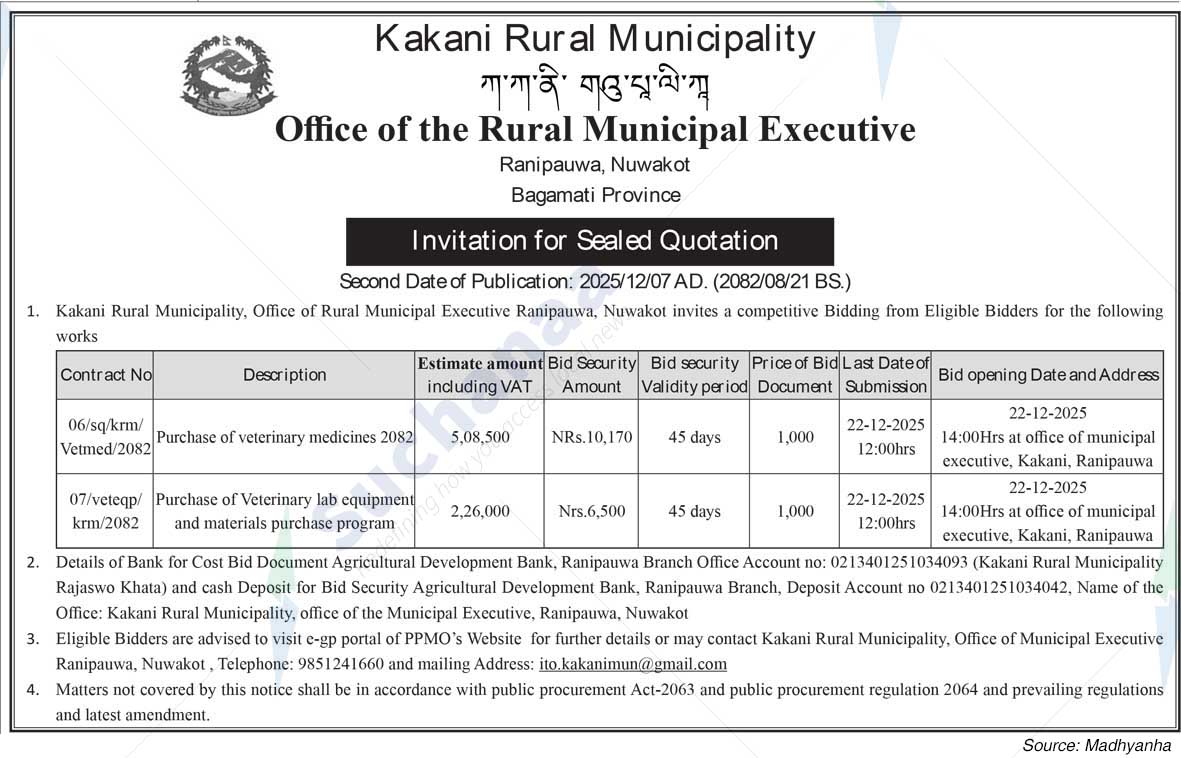Kakani Rural Municipality