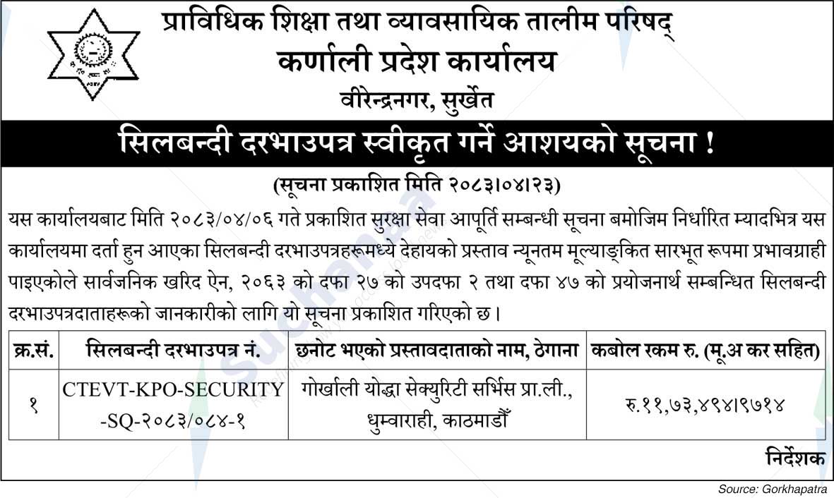 Karnali Council for Technical Education and Vocational Training (CTEVT)