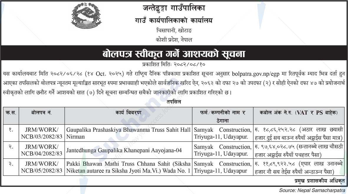 Jantedhunga Rural Municipality