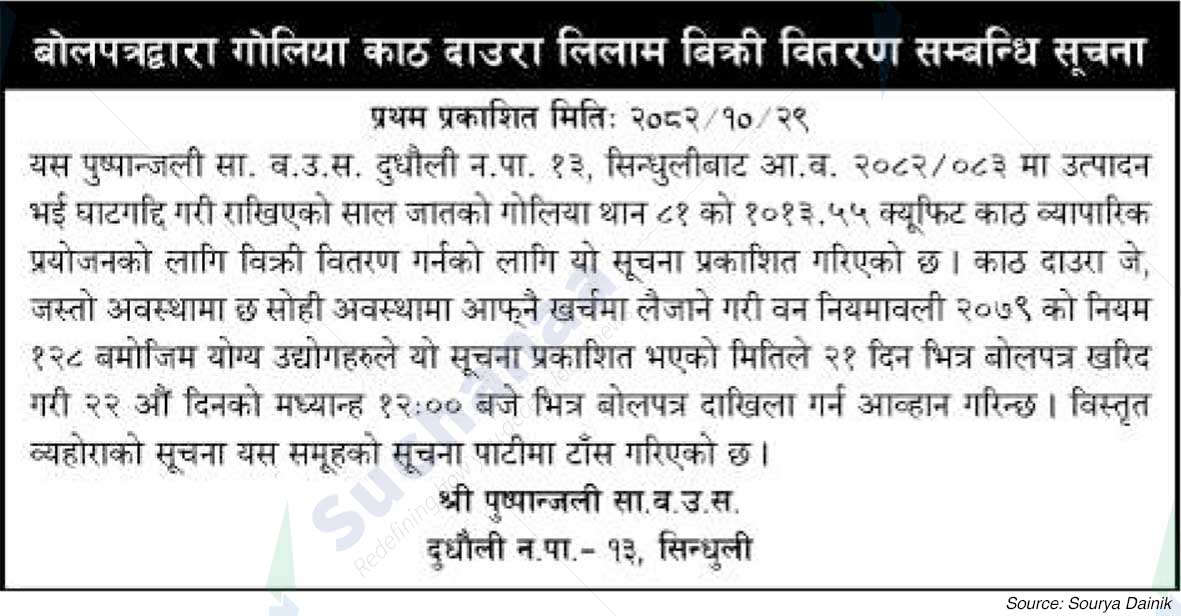 Shree Pushpanjali Saa.Wa.Wo.Sa.