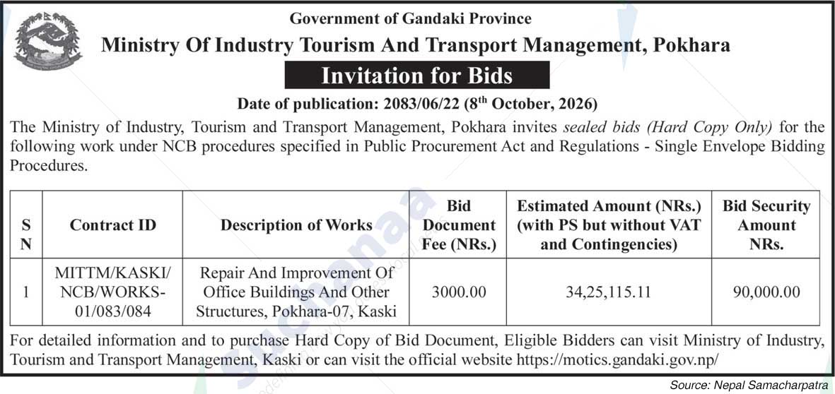 Ministry of Industry Tourism and Transport Management