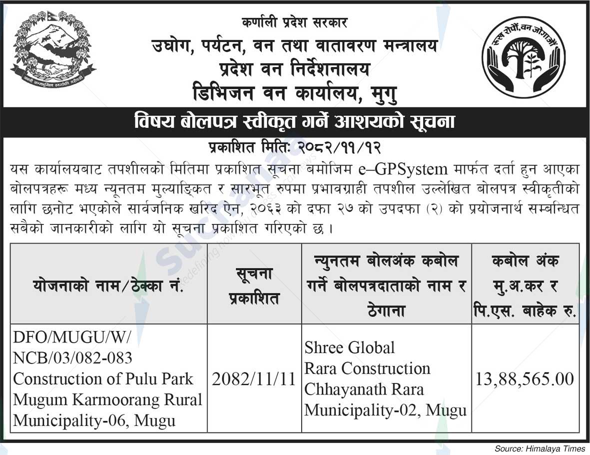 Division Forest Office, Mugu