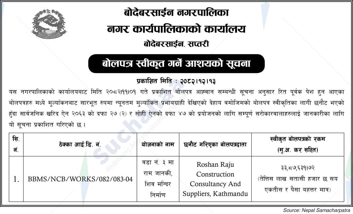 BodeBarsain Municipality